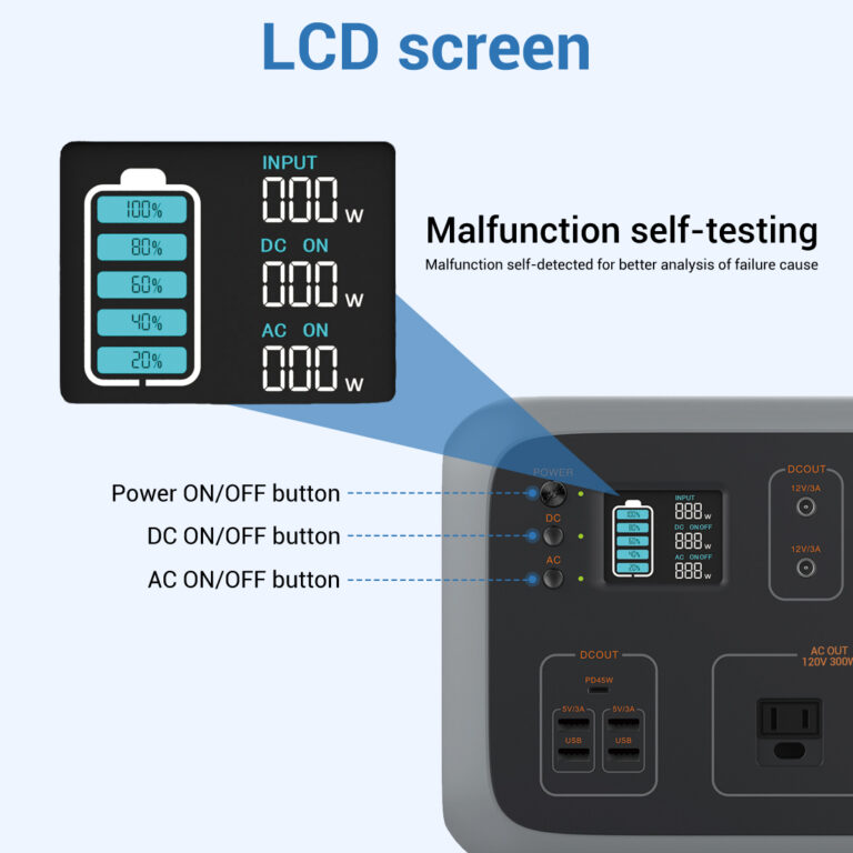 AC50 LCD Screen