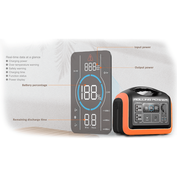 Rolling Power – RP1200W Portable Power Station with 992Wh LiFePO4 Battery - Image 11