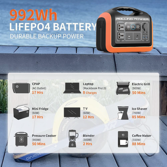 Rolling Power – RP1200W Portable Power Station with 992Wh LiFePO4 Battery - Image 10